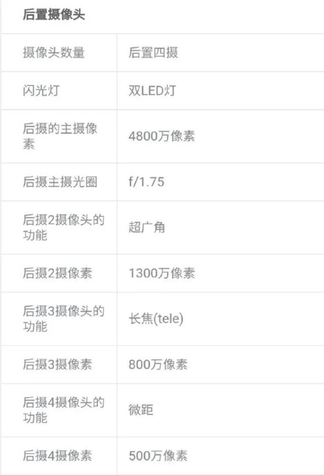 坚果pro3完全曝光,是你所期待的手机吗?