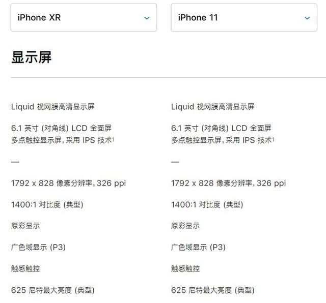 超视网膜 XDR，iPhone 11 系列屏幕简析