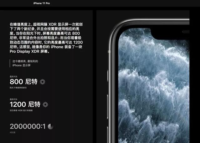 超视网膜 XDR，iPhone 11 系列屏幕简析