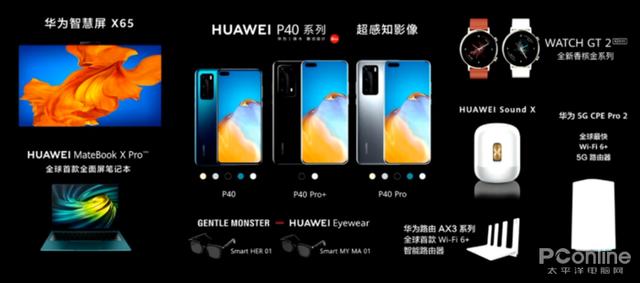 一图看懂华为春季发布会，P40系列抢眼MateBookX Pro超大升级