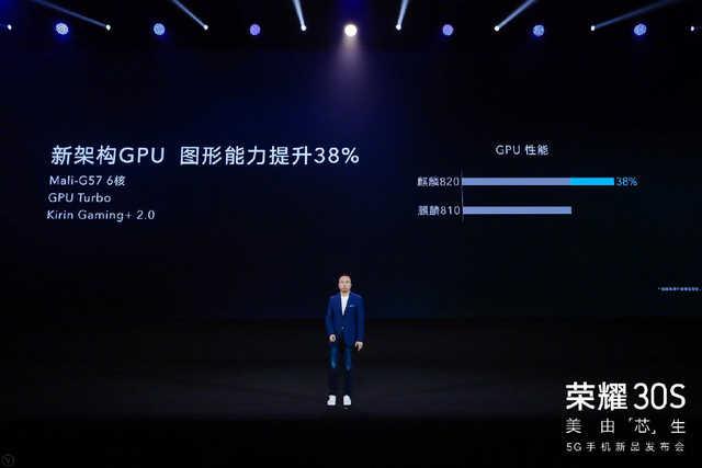 主流5G处理器大对比：麒麟820/骁龙765G/骁龙865谁是最香神U