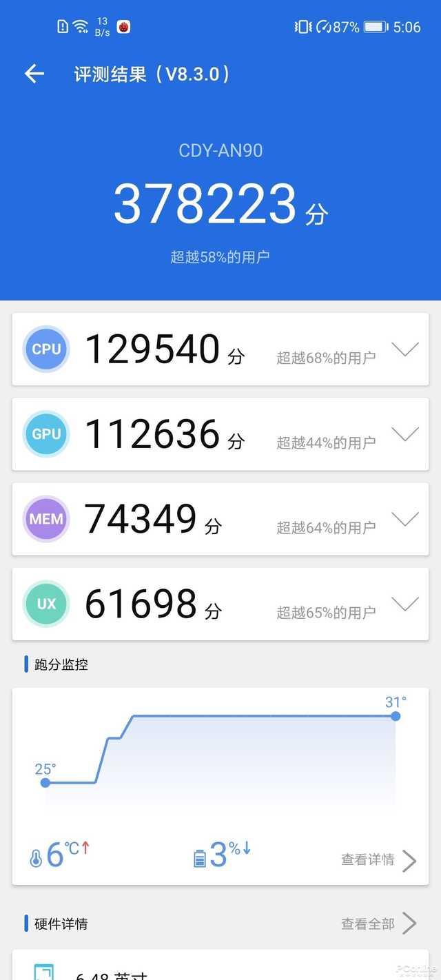 主流5G处理器大对比：麒麟820/骁龙765G/骁龙865谁是最香神U