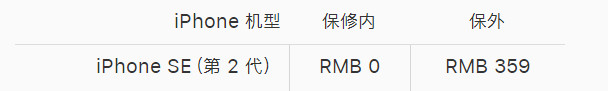 iPhone SE 第二代维修价格确定，相比上代未涨价