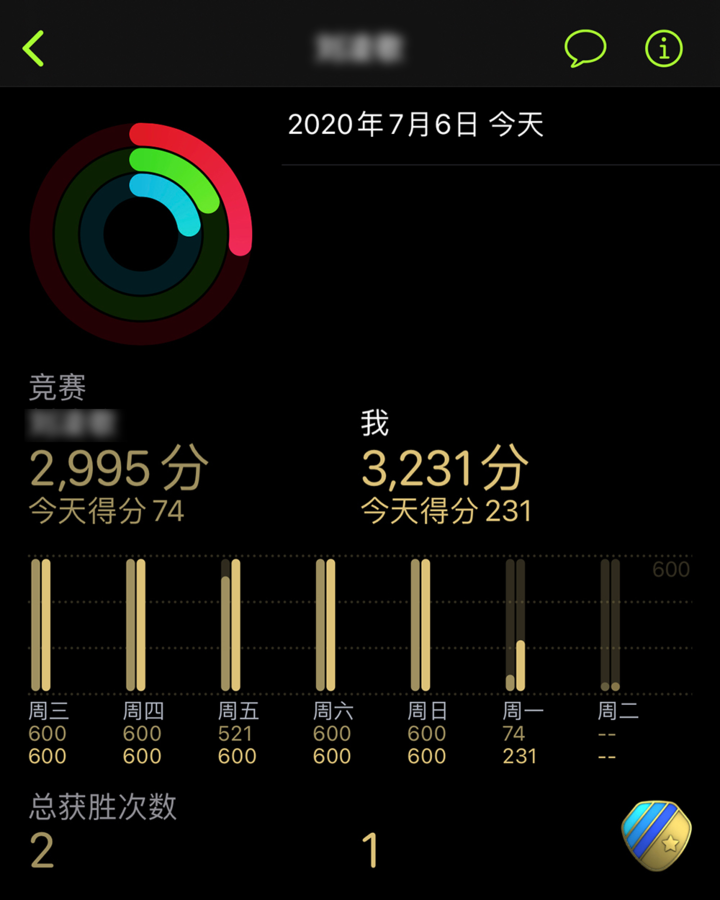 如何与好友开启 Apple Watch 健身竞赛？