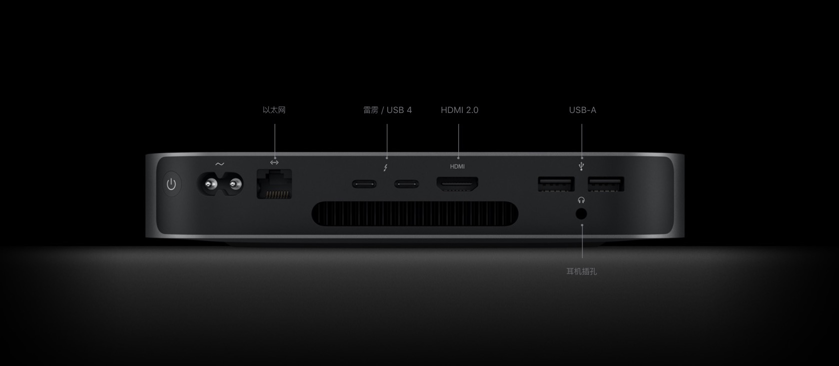 全新 Mac mini 发布：性能飞跃，售价降低