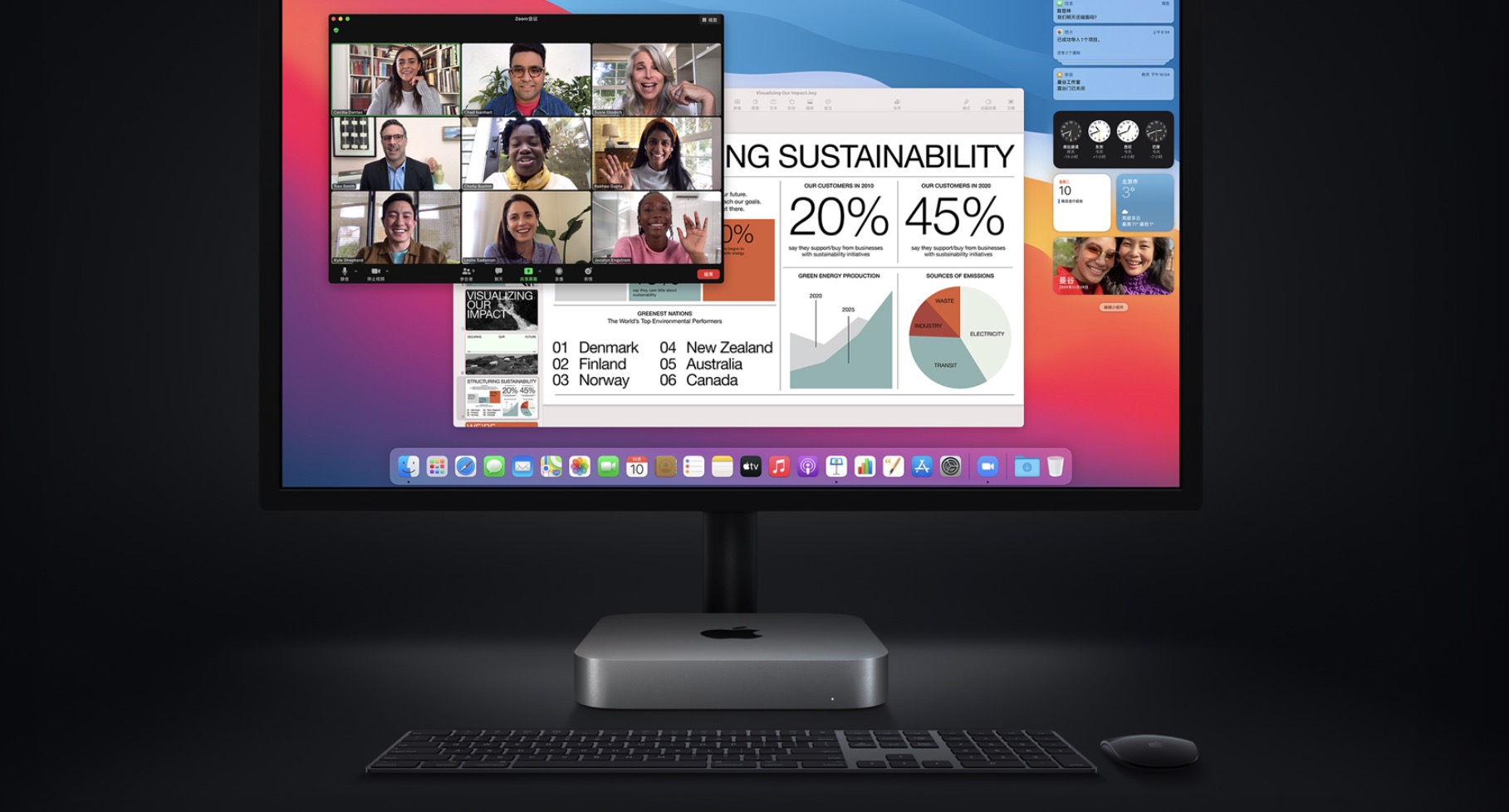 全新 Mac mini 发布：性能飞跃，售价降低
