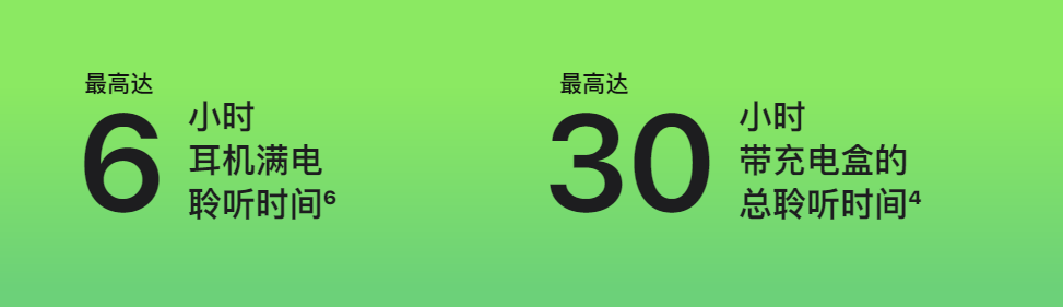 苹果 AirPods 3 开启空间音频后，续航将降为 5 小时