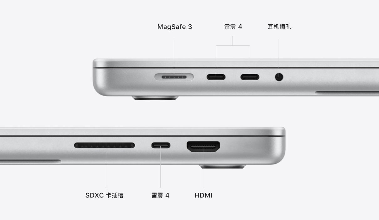苹果证实：2021 款 MacBook Pro 14/16 的 SD 卡槽为 UHS-II 接口，最高速度达 312 MB/s